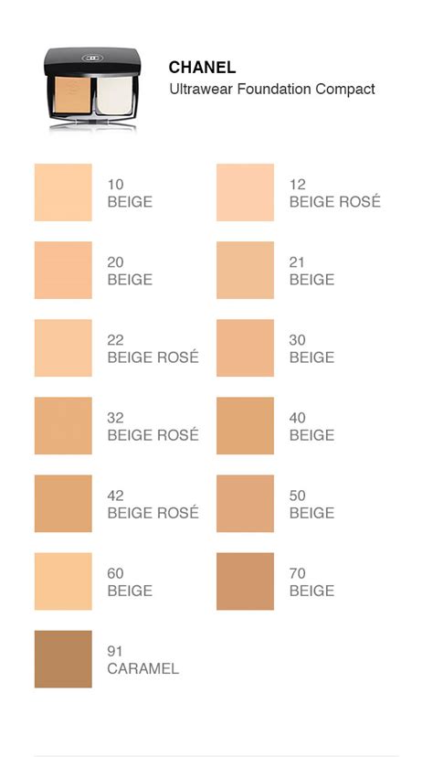 chanel vitalumiere powder 30 sand color shade chart|List your foundation shade for different brands!.